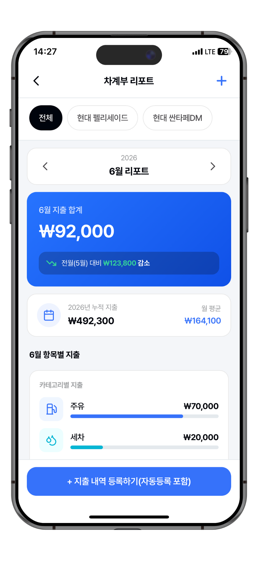차계부 리포트